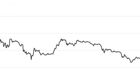 Prediction:  Cryptocurrency Volume Increasing, Values Decreasing?